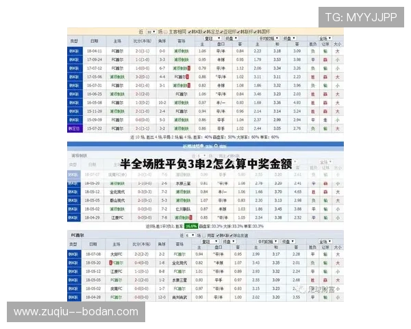 竞彩足球比分计算器避坑指南泛体育平台对比评测